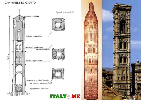 building plan of Giotto's Bell Tower In Florence