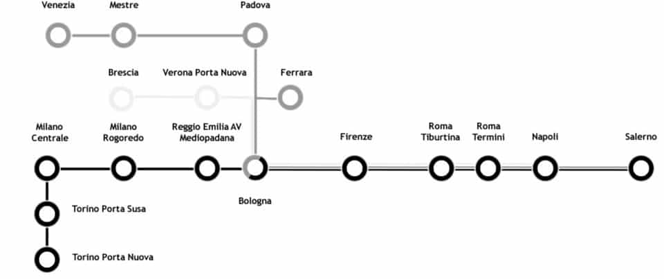 Italotreno high-speed train scheme