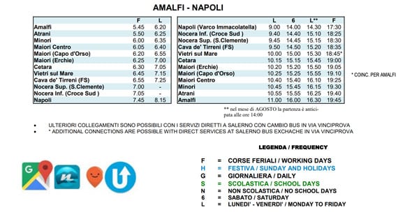 Bus timetable from Naples to Amalfi coast