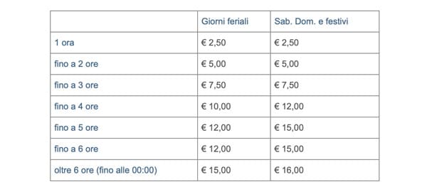 Venice Mestre car parking price